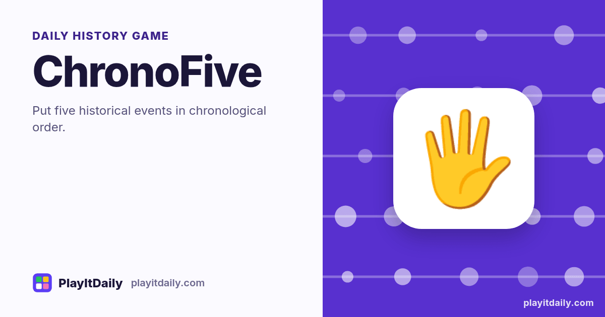 ChronoFive cover art by PlayItDaily: the ChronoFive emoji on a background of timeline dots, labelled “daily history game”