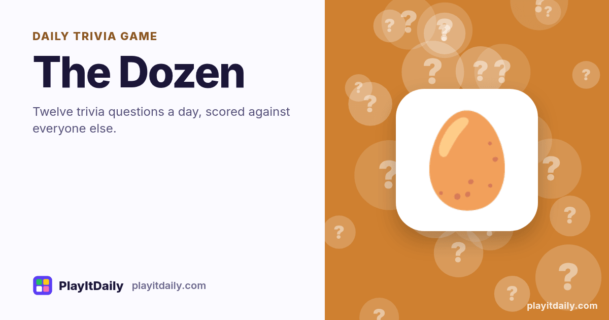 The Dozen cover art by PlayItDaily: the The Dozen emoji on a background of question-mark bubbles, labelled “daily trivia game”