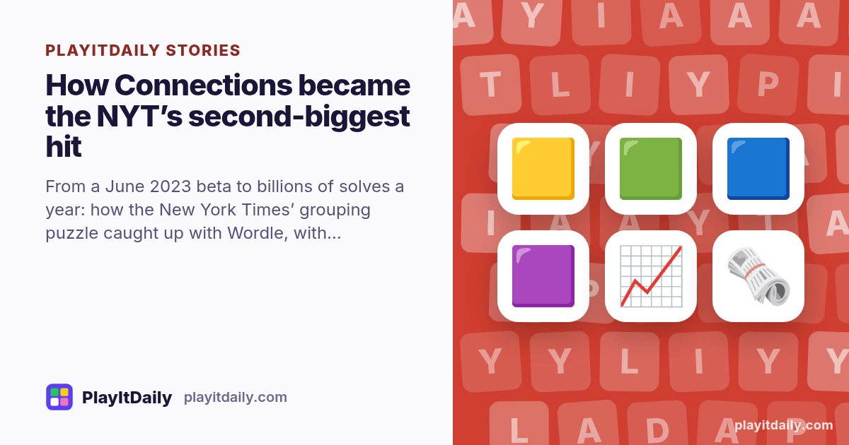 Illustration for “How Connections became the NYT’s second-biggest hit”: the four group colors and a rising chart